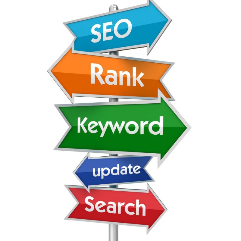 Keywords in SEO image The Power of Related Keywords in SEO